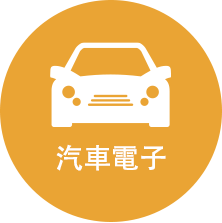 車載應用