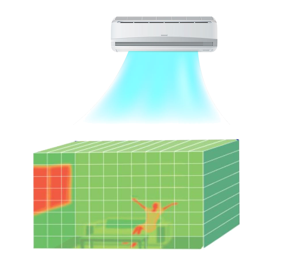 空調智能控制